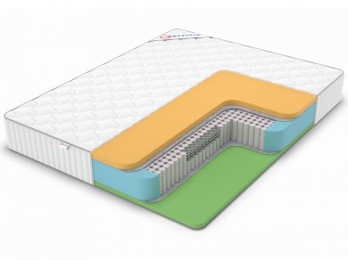 Матрас Denwir Classic Memo Foam S1000 Матрас Denwir Classic Memo Foam S1000 (фотография)