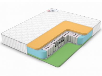 Матрас Denwir Classic Memo Foam TFK Матрас Denwir Classic Memo Foam TFK (фотография)