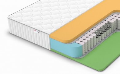 Матрас Denwir Classic Memo Foam TFK - 1 (изображение 1) Матрас Denwir Classic Memo Foam TFK - 1 (фотография, изображение 1)