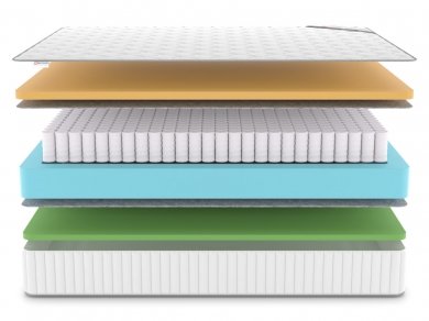 Матрас Denwir Classic Memo Foam TFK - 3 (изображение 3) Матрас Denwir Classic Memo Foam TFK - 3 (фотография, изображение 3)