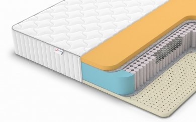 Матрас Denwir Classic Memo Soft Plus S1000 - 1 (изображение 1) Матрас Denwir Classic Memo Soft Plus S1000 - 1 (фотография, изображение 1)