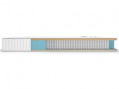 Матрас Denwir Classic Memo Soft S1000 - 4 (изображение 4) Матрас Denwir Classic Memo Soft S1000 - 4 (фотография, изображение 4)