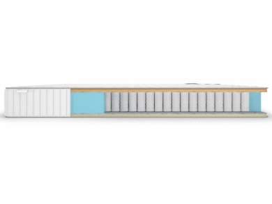 Матрас Denwir Classic Memo Soft TFK - 4 (изображение 4) Матрас Denwir Classic Memo Soft TFK - 4 (фотография, изображение 4)