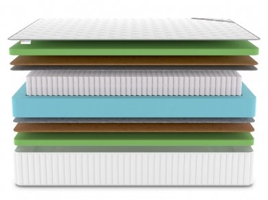 Матрас Classic Middle Foam Plus S1000 - 3 (изображение 3) Матрас Classic Middle Foam Plus S1000 - 3 (фотография, изображение 3)