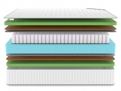 Матрас Classic Middle Foam Plus TFK - 3 (изображение 3) Матрас Classic Middle Foam Plus TFK - 3 (фотография, изображение 3)