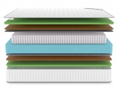 Матрас Denwir Classic Middle Foam S1000 - 3 (изображение 3) Матрас Denwir Classic Middle Foam S1000 - 3 (фотография, изображение 3)