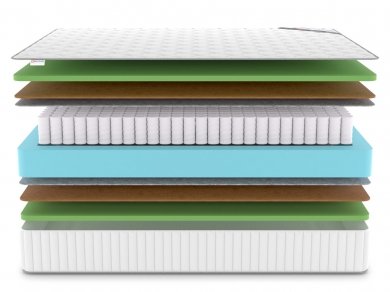 Матрас Denwir Classic Middle Foam TFK - 3 (изображение 3) Матрас Denwir Classic Middle Foam TFK - 3 (фотография, изображение 3)