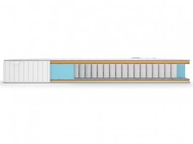 Матрас Denwir Classic Middle Memo Soft TFK - 4 (изображение 4) Матрас Denwir Classic Middle Memo Soft TFK - 4 (фотография, изображение 4)