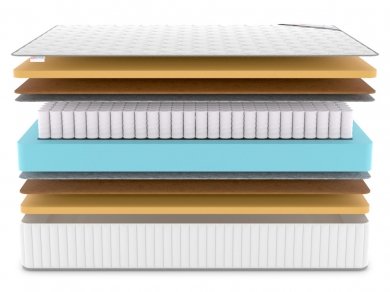 Матрас Denwir Classic Middle Memo TFK - 3 (изображение 3) Матрас Denwir Classic Middle Memo TFK - 3 (фотография, изображение 3)