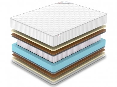 Матрас Classic Middle Soft Plus S1000 - 2 (изображение 2) Матрас Classic Middle Soft Plus S1000 - 2 (фотография, изображение 2)