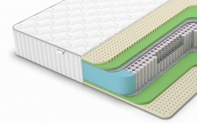 Матрас Classic Mix Foam Soft S1000 - 1 (изображение 1) Матрас Classic Mix Foam Soft S1000 - 1 (фотография, изображение 1)