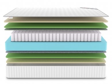  Classic Mix Foam Soft TFK - 3 (,  3)