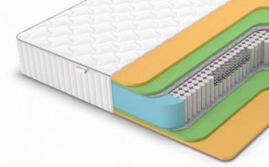 Матрас Denwir Classic Mix Memo Foam S1000 - 1 (изображение 1) Матрас Denwir Classic Mix Memo Foam S1000 - 1 (фотография, изображение 1)