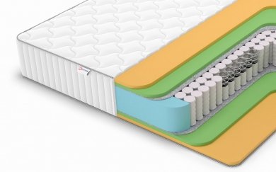 Матрас Denwir Classic Mix Memo Foam TFK - 1 (изображение 1) Матрас Denwir Classic Mix Memo Foam TFK - 1 (фотография, изображение 1)