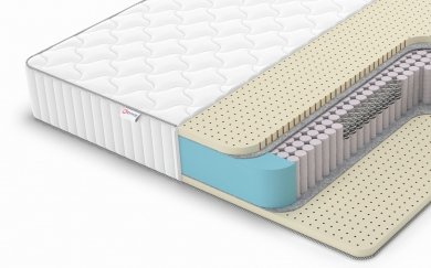 Матрас Denwir Classic Soft Plus S1000 - 1 (изображение 1) Матрас Denwir Classic Soft Plus S1000 - 1 (фотография, изображение 1)