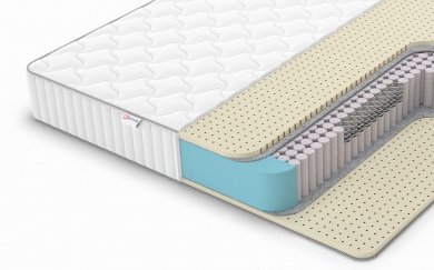 Матрас Denwir Classic Soft S1000 - 1 (изображение 1) Матрас Denwir Classic Soft S1000 - 1 (фотография, изображение 1)