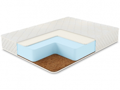  Comfort Line Cocos-Latex Roll Classic+ ()