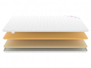 Наматрасник Comfort Air 4 - 3 (изображение 3) Наматрасник Comfort Air 4 - 3 (фотография, изображение 3)