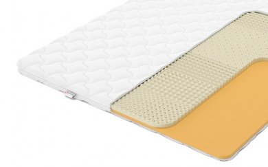 Наматрасник Comfort Air Relax 5 - 1 (изображение 1) Наматрасник Comfort Air Relax 5 - 1 (фотография, изображение 1)