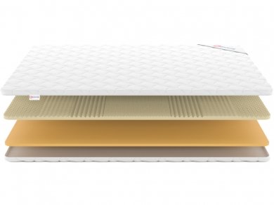 Наматрасник Comfort Air Relax 5 - 3 (изображение 3) Наматрасник Comfort Air Relax 5 - 3 (фотография, изображение 3)