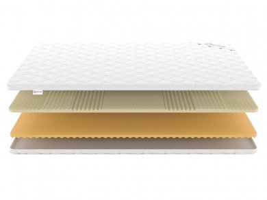 Наматрасник Denwir Comfort Air Relax 6 - 3 (изображение 3) Наматрасник Denwir Comfort Air Relax 6 - 3 (фотография, изображение 3)