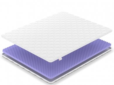 Наматрасник Denwir Comfort Five 5 - 2 (изображение 2) Наматрасник Denwir Comfort Five 5 - 2 (фотография, изображение 2)