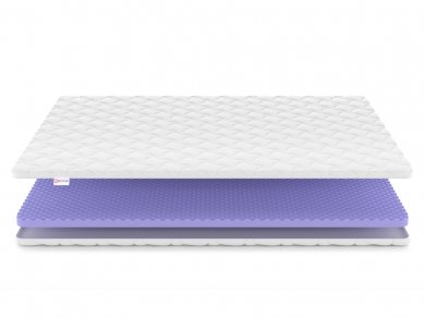 Наматрасник Denwir Comfort Five 5 - 3 (изображение 3) Наматрасник Denwir Comfort Five 5 - 3 (фотография, изображение 3)