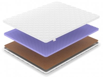 Наматрасник Denwir Comfort Five Hard 6 - 2 (изображение 2) Наматрасник Denwir Comfort Five Hard 6 - 2 (фотография, изображение 2)