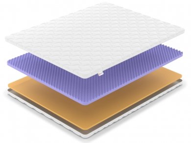 Наматрасник Denwir Comfort Five Memo 7 - 2 (изображение 2) Наматрасник Denwir Comfort Five Memo 7 - 2 (фотография, изображение 2)