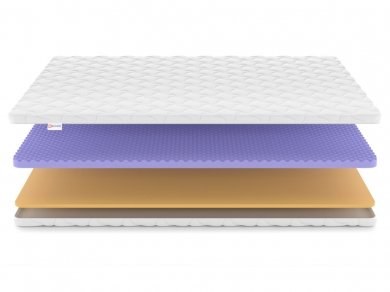 Наматрасник Denwir Comfort Five Memo 7 - 3 (изображение 3) Наматрасник Denwir Comfort Five Memo 7 - 3 (фотография, изображение 3)