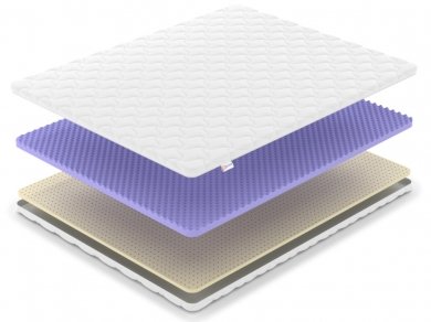 Наматрасник Comfort Five Soft 7 - 2 (изображение 2) Наматрасник Comfort Five Soft 7 - 2 (фотография, изображение 2)