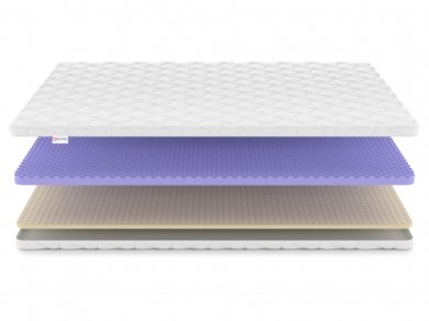 Наматрасник Comfort Five Soft 7 - 3 (изображение 3) Наматрасник Comfort Five Soft 7 - 3 (фотография, изображение 3)