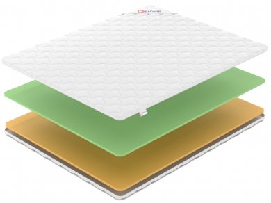 Наматрасник Denwir Comfort Memo Foam 4 - 2 (изображение 2) Наматрасник Denwir Comfort Memo Foam 4 - 2 (фотография, изображение 2)