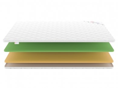 Наматрасник Denwir Comfort Memo Foam 4 - 3 (изображение 3) Наматрасник Denwir Comfort Memo Foam 4 - 3 (фотография, изображение 3)