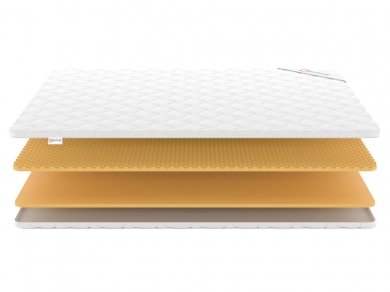 Наматрасник Comfort Memo Relax 5 - 3 (изображение 3) Наматрасник Comfort Memo Relax 5 - 3 (фотография, изображение 3)