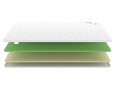 Наматрасник Denwir Comfort Soft Foam 4 - 3 (изображение 3) Наматрасник Denwir Comfort Soft Foam 4 - 3 (фотография, изображение 3)