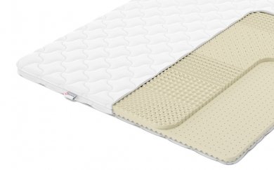 Наматрасник Denwir Comfort Soft Relax Plus 6 - 1 (изображение 1) Наматрасник Denwir Comfort Soft Relax Plus 6 - 1 (фотография, изображение 1)