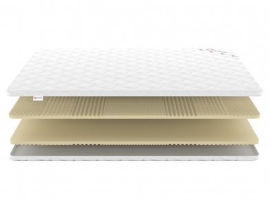 Наматрасник Denwir Comfort Soft Relax Plus 6 - 3 (изображение 3) Наматрасник Denwir Comfort Soft Relax Plus 6 - 3 (фотография, изображение 3)