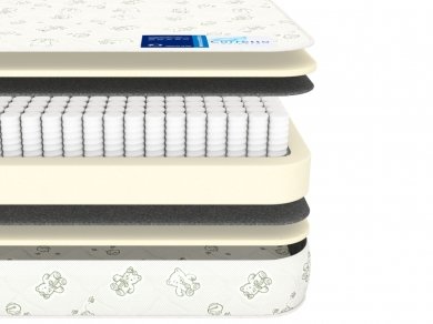 Детский матрас Corretto Bambi Corretto - 3 (изображение 3) Детский матрас Corretto Bambi Corretto - 3 (фотография, изображение 3)