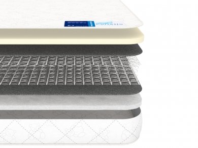 Детский матрас Bambino - 1 (изображение 1) Детский матрас Bambino - 1 (фотография, изображение 1)