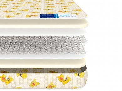 Детский матрас Corretto Chicco - 4 (изображение 4) Детский матрас Corretto Chicco - 4 (фотография, изображение 4)