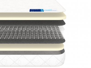   Corretto Con molla - 1 (,  1)