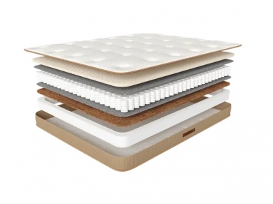 Матрас Corretto Julia Матрас Corretto Julia (фотография)