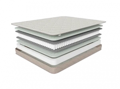 Матрас Corretto Memory Box Multi Матрас Corretto Memory Box Multi (фотография)