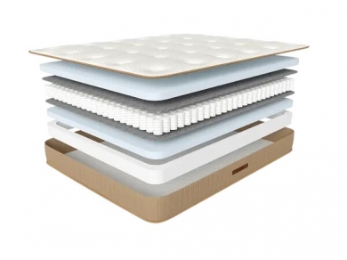 Матрас Corretto Milano 2 Матрас Corretto Milano 2 (фотография)