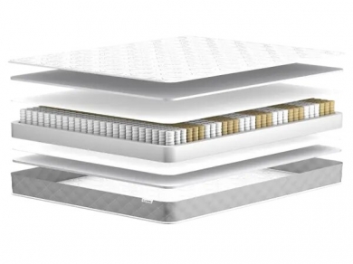 Матрас Omega Corretto Матрас Omega Corretto (фотография)