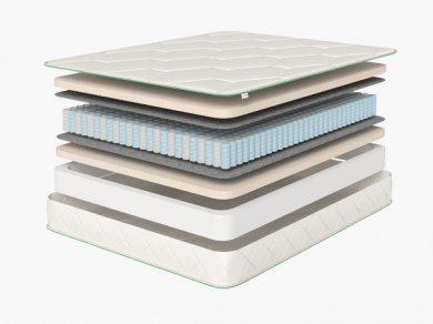 Матрас Corretto Roma - 2 (изображение 2) Матрас Corretto Roma - 2 (фотография, изображение 2)