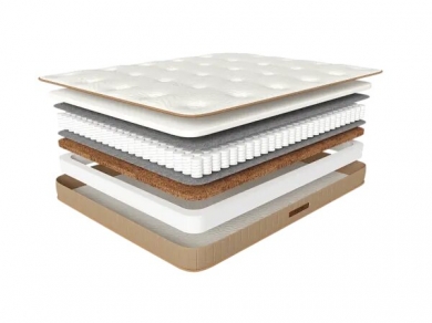 Матрас Sorento Матрас Sorento (фотография)