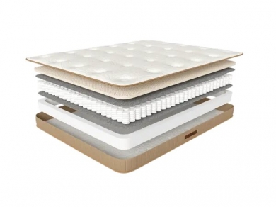 Матрас Corretto Turin Матрас Corretto Turin (фотография)