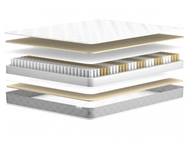 Матрас Corretto Yason Corretto Матрас Corretto Yason Corretto (фотография)